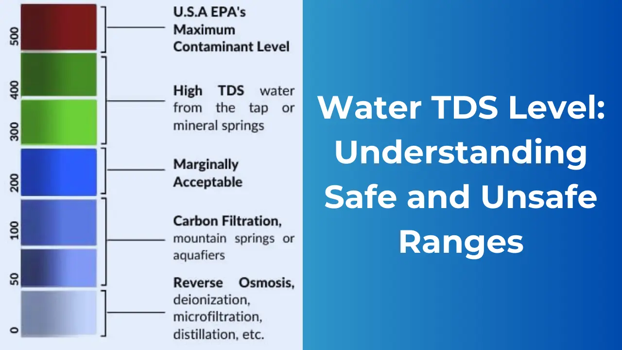 You are currently viewing Water TDS Level: Understanding Safe and Unsafe Ranges